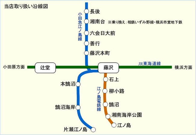 取り扱沿線図